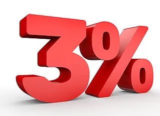 Знижка 3% на всі товари 